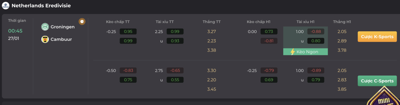 Soi kèo trận đấu ngày 27/01 giữa Groningen vs Cambuur cùng UK88