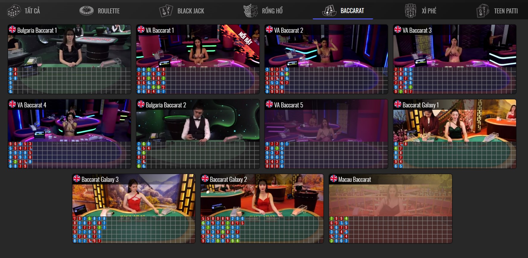 Ưu điểm của sảnh Casino Vivogaming UK88